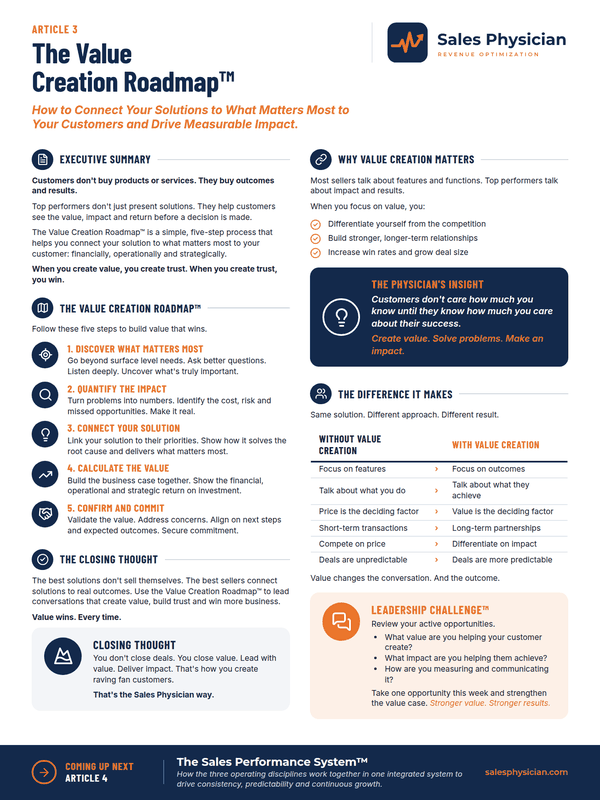 Cover of The Value Creation Roadmap™
